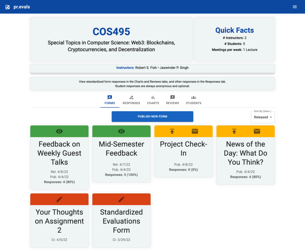 View of the instructor dashboard from Shannon's final project